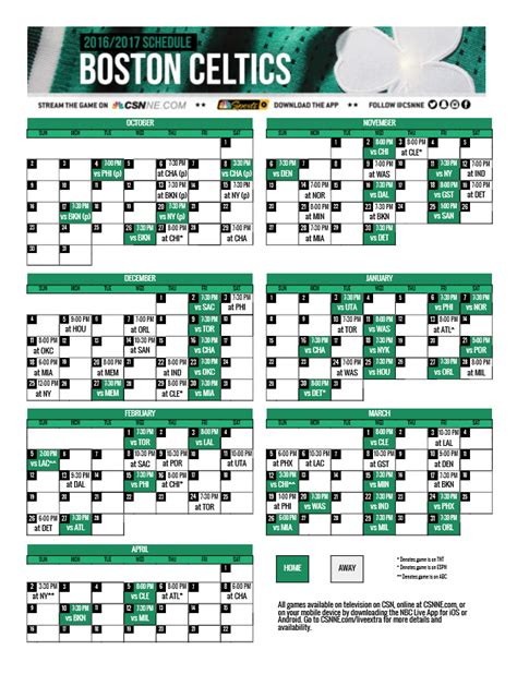 boston celtics seasons|boston celtics season by season.